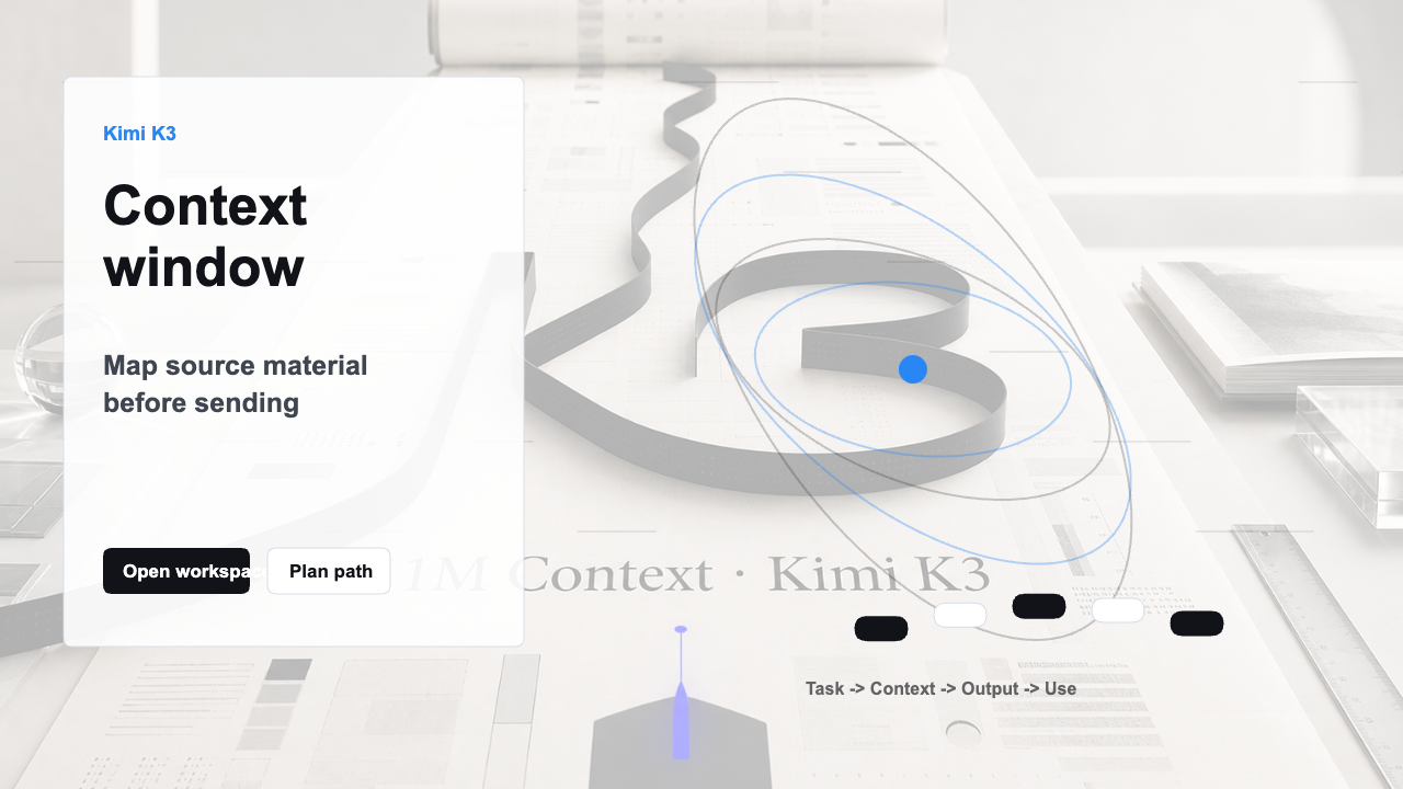 Kimi K3 long context visual