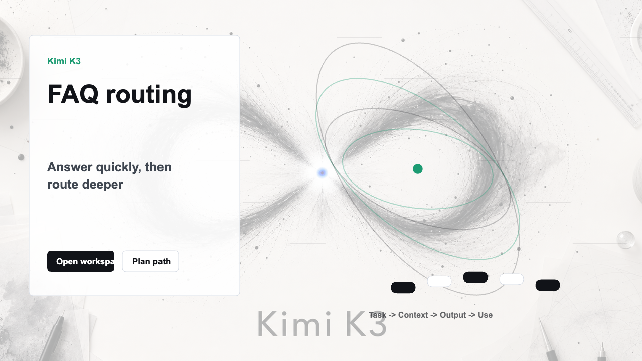 Kimi K3 FAQ visual
