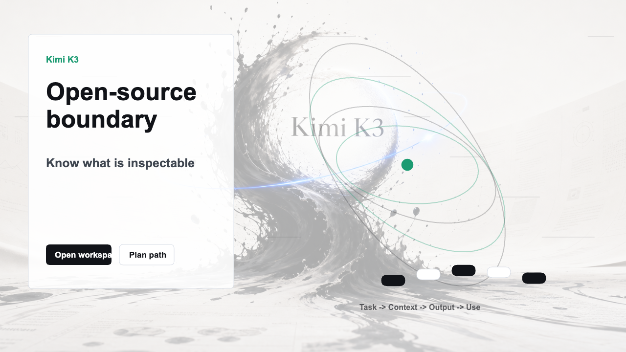 Kimi K3 open boundary visual
