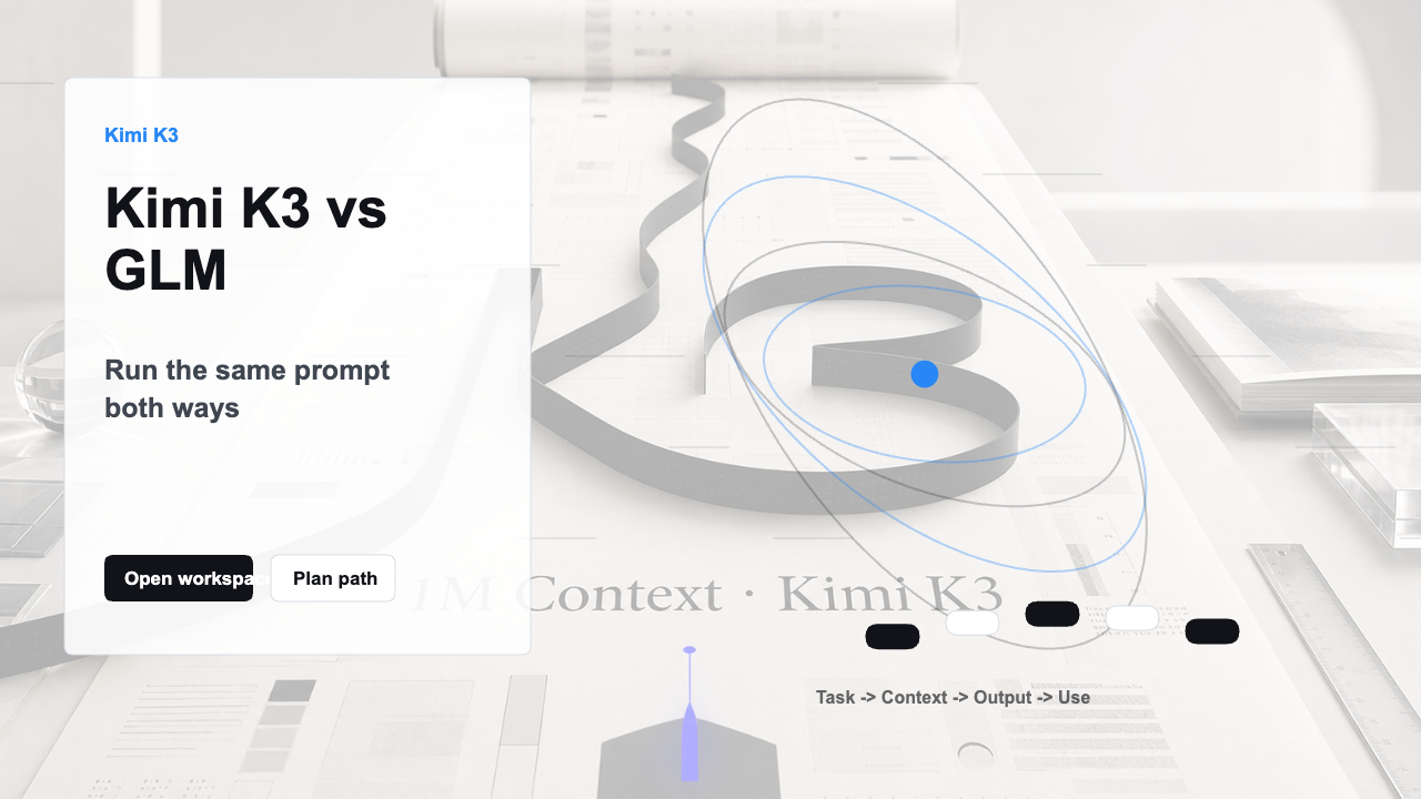 Kimi K3 comparison visual